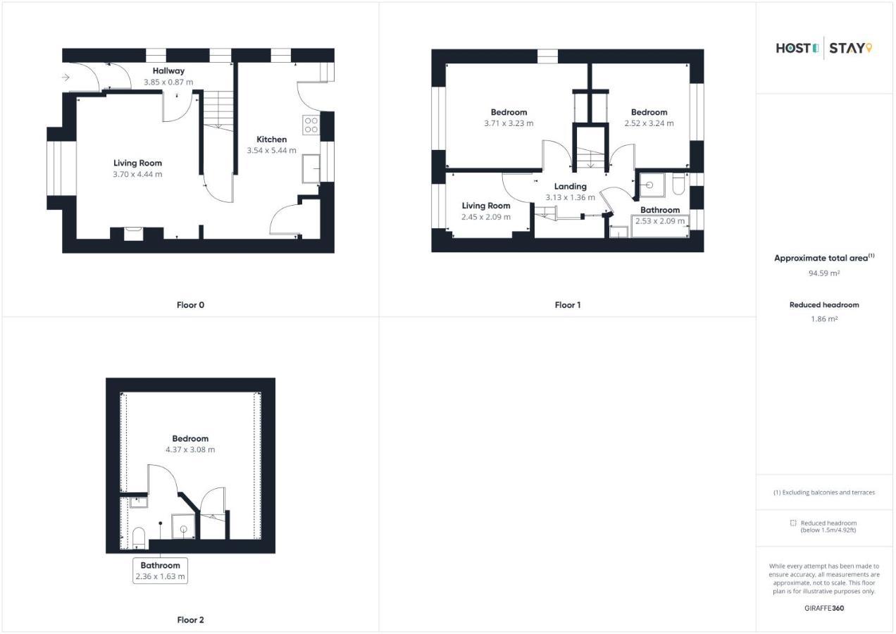 Host & Stay - Greens Yard House Whitby Eksteriør bilde